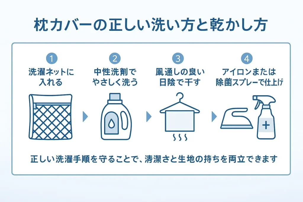 清潔を保つ！枕カバーの正しい洗い方と乾かし方