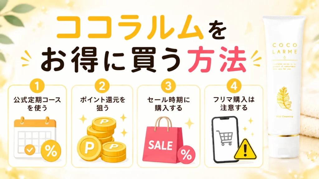 ココラルムをお得に買う方法