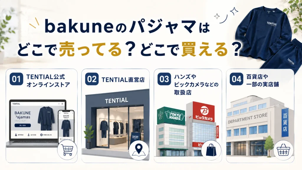 bakuneのパジャマはどこで売ってる?どこで買える?